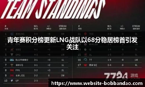BOB半岛体育